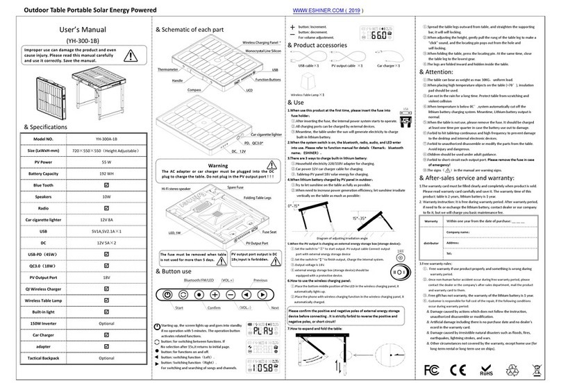 ESHINER YH-300-1B user manual