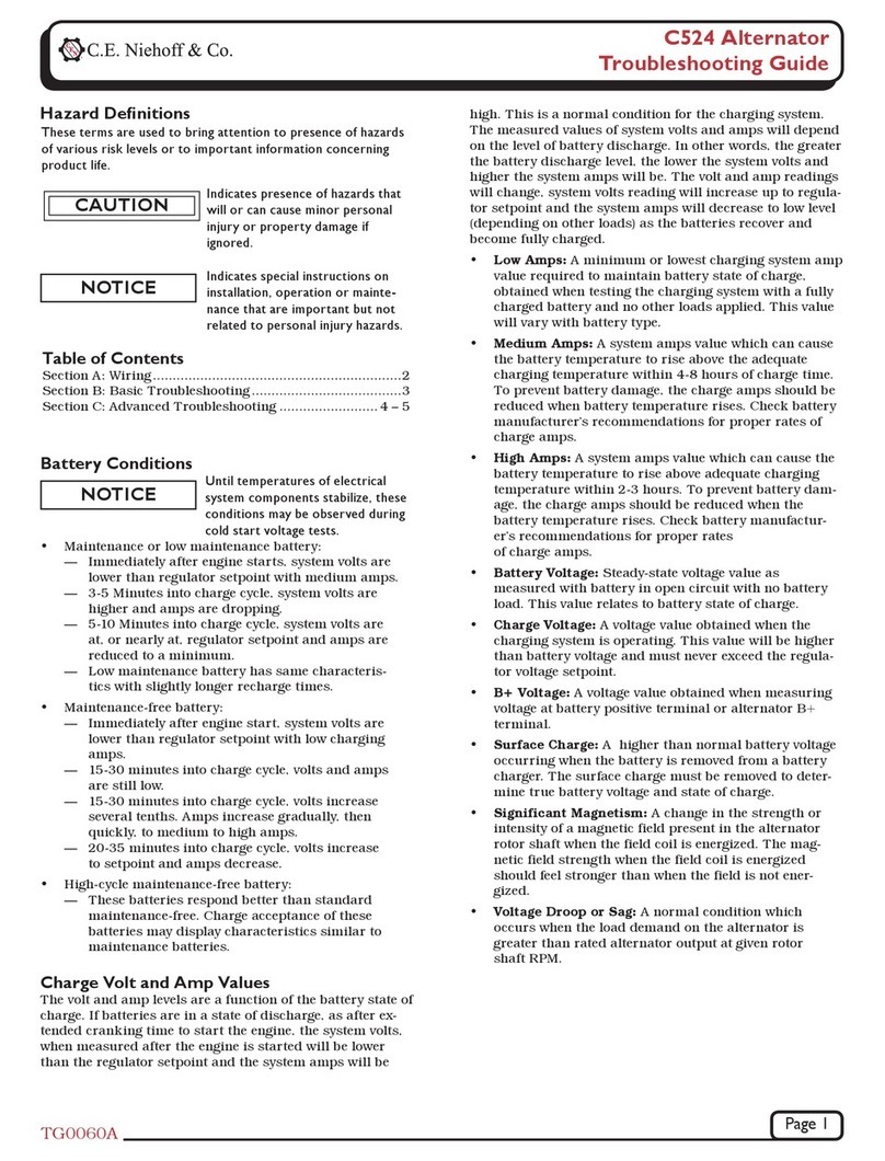 C.E. Nierhoff & Co C524 troubleshooting guide