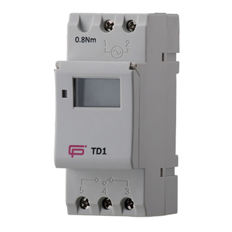 FuseBox TD1 Manual