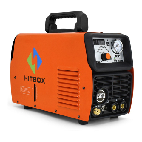 Hitbox CT 520 User manual
