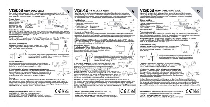 Visixa CAM30 User manual