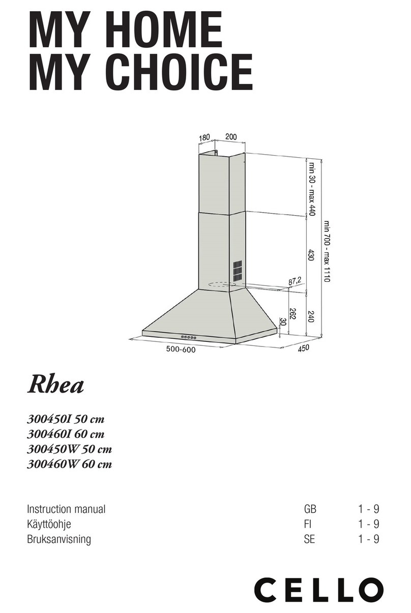 KESKO Cello Rhea 300450I instruction manual KESKO Cello Rhea 300450I instruction manual