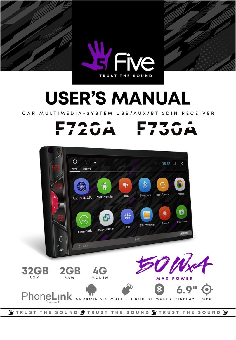FiveCo F720A user manual
