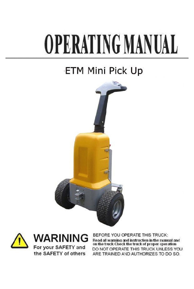 SINOLIFT ETM Series operating manual