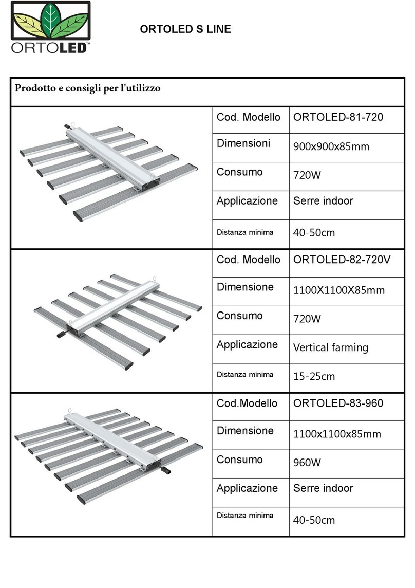 ORTOLED ORTOLED-81-720 manual