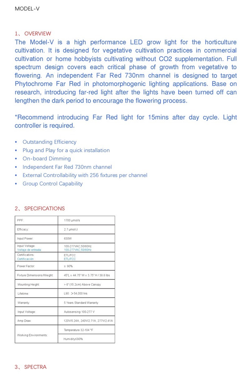 ThinkGrow Model-V User manual