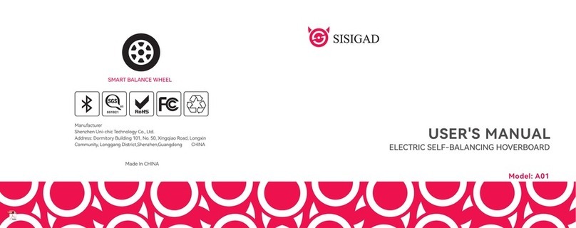 SHENZHEN UNI-CHIC TECHNOLOGY SISIGAD A01 user manual