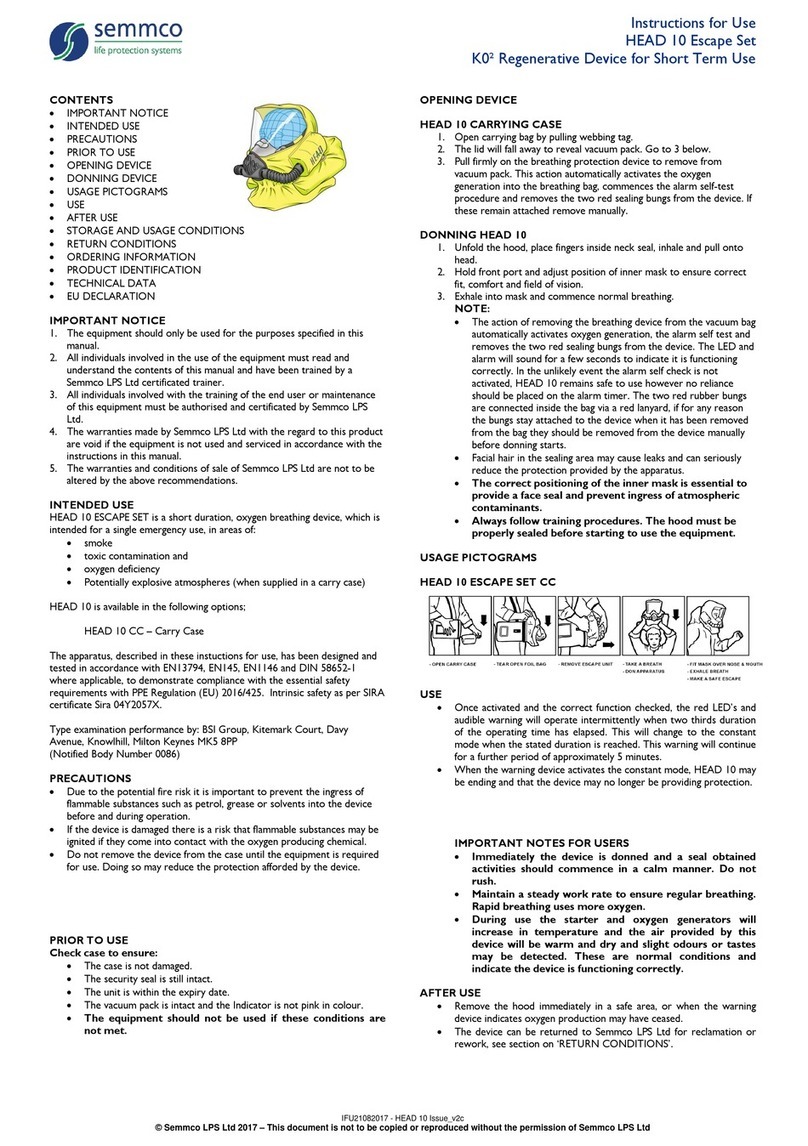 semmco HEAD 10 Instructions for use