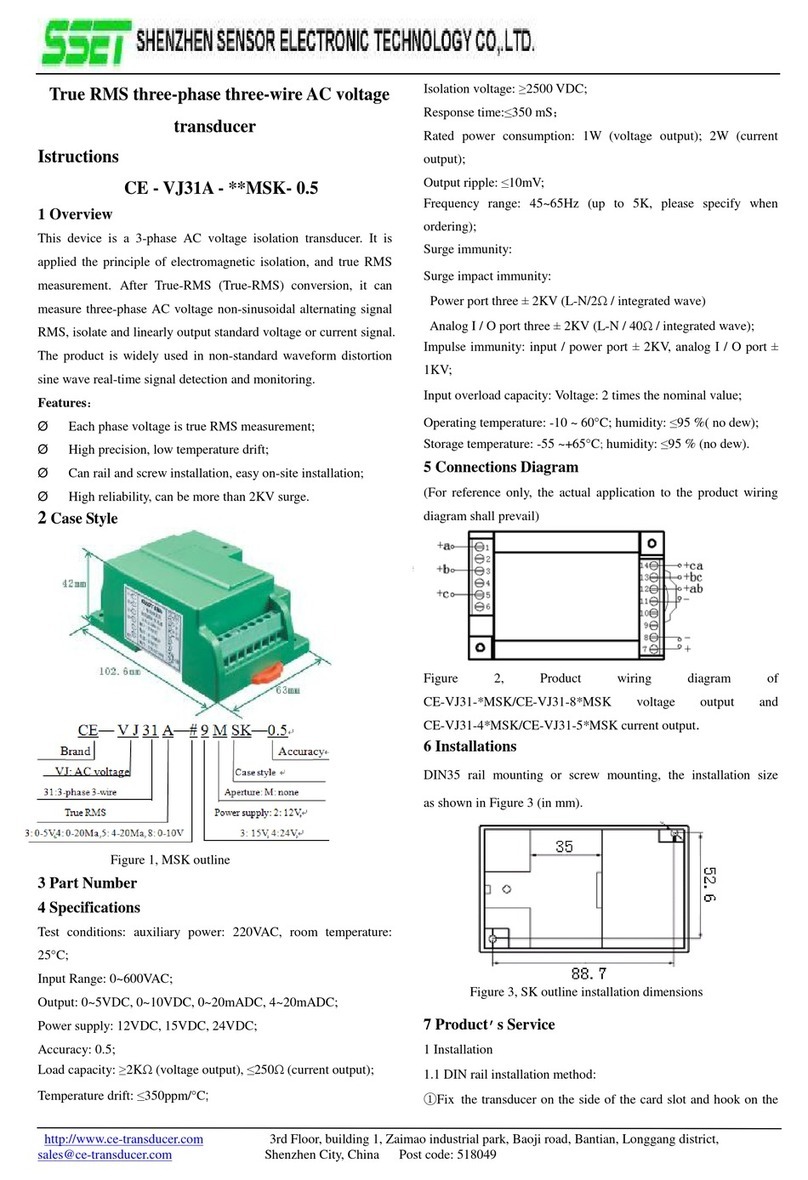 SSET CE-VJ31A -MSK- 0.5 Series User manual