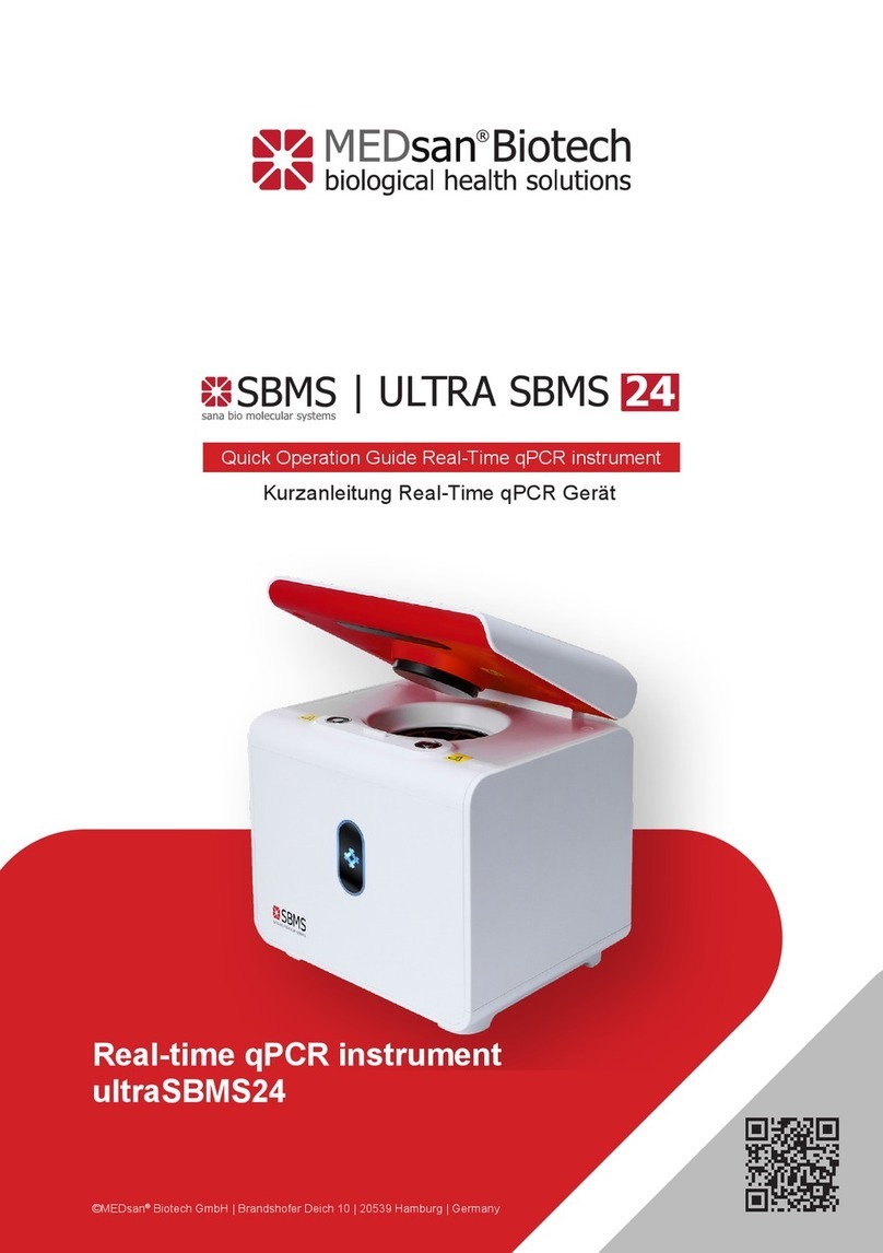MEDsan ULTRA SBMS 24 Quick operation guide MEDsan ULTRA SBMS 24 Quick operation guide