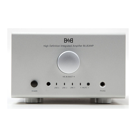 BIT & BEAT BLUEAMP BA-050AW Instruction book