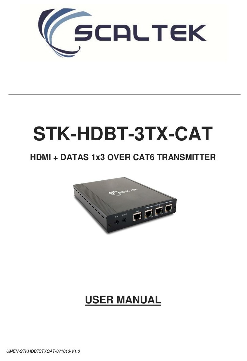 Scaltek STK-HDBT-3TX-CAT User manual