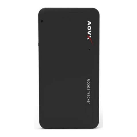 AOVX G Series User manual