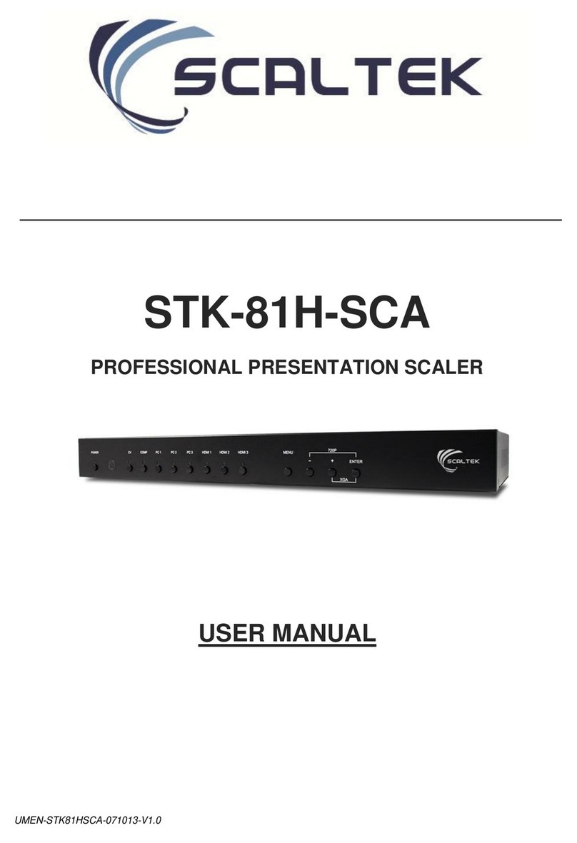 Scaltek STK-81H-SCA user manual