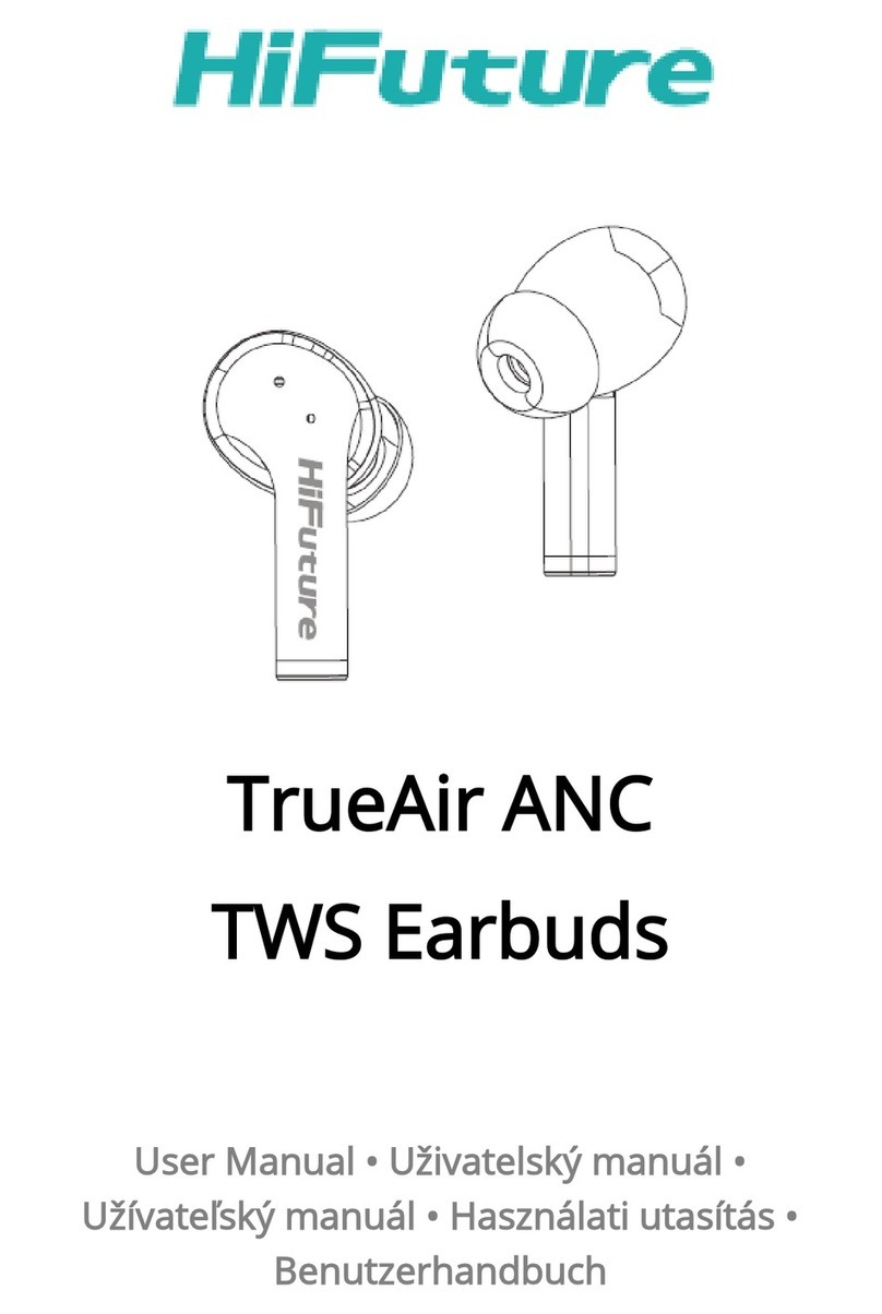 HiFuture TrueAir ANC User manual