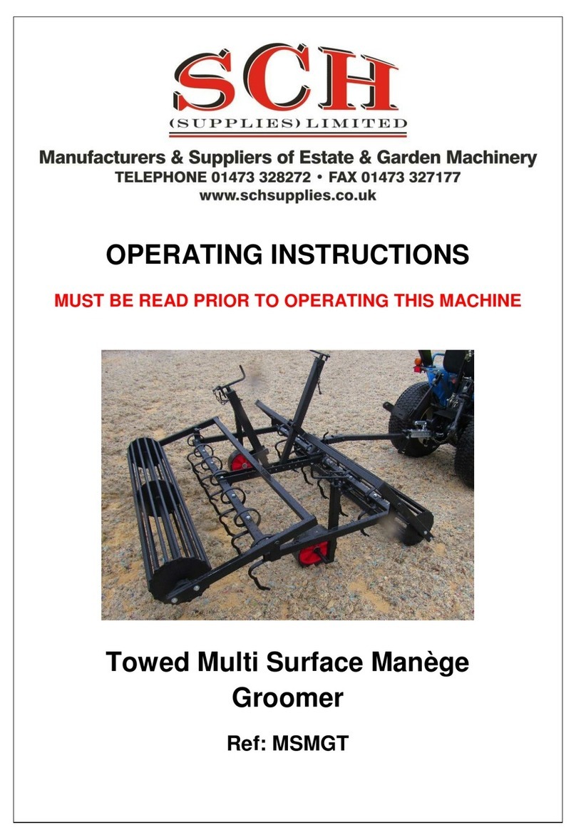 SCH MSMGT User manual