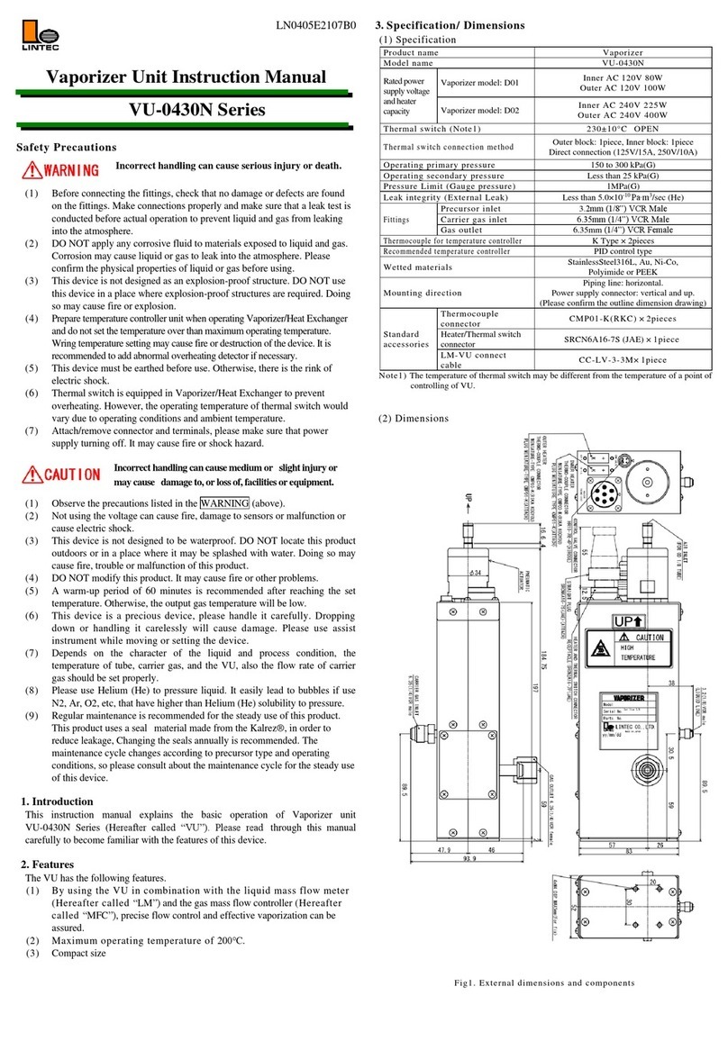 Lintec VU-0430N Series User manual