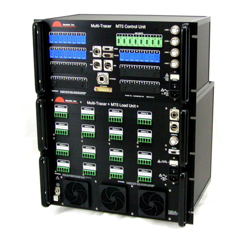 Raydec MT5 User manual