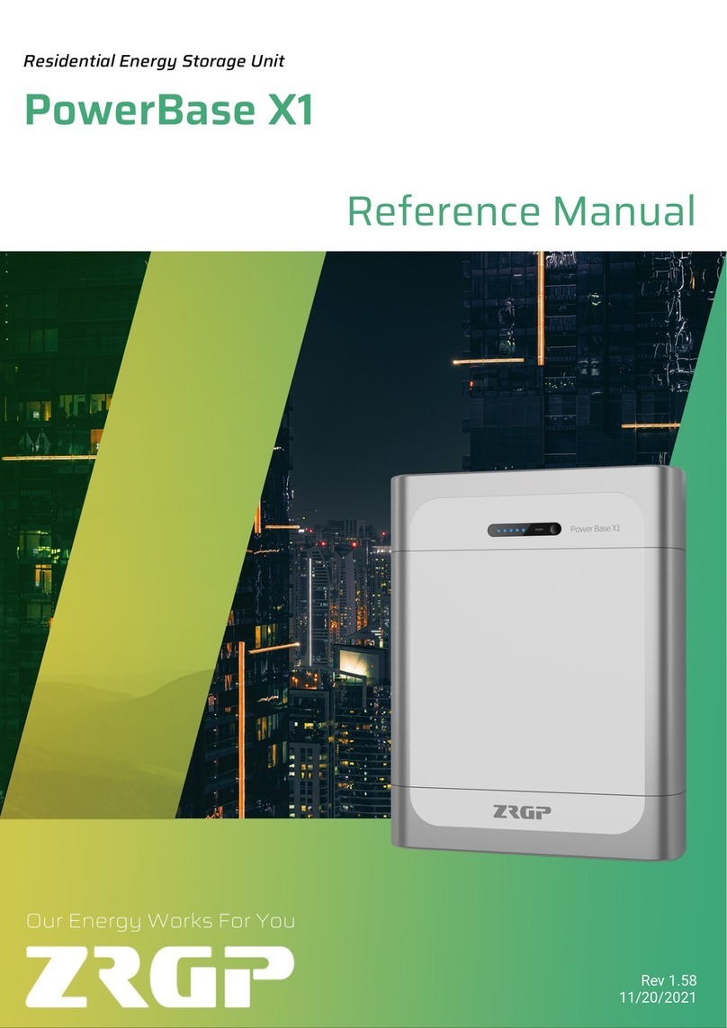 ZRGP PowerBase X1 Reference manual