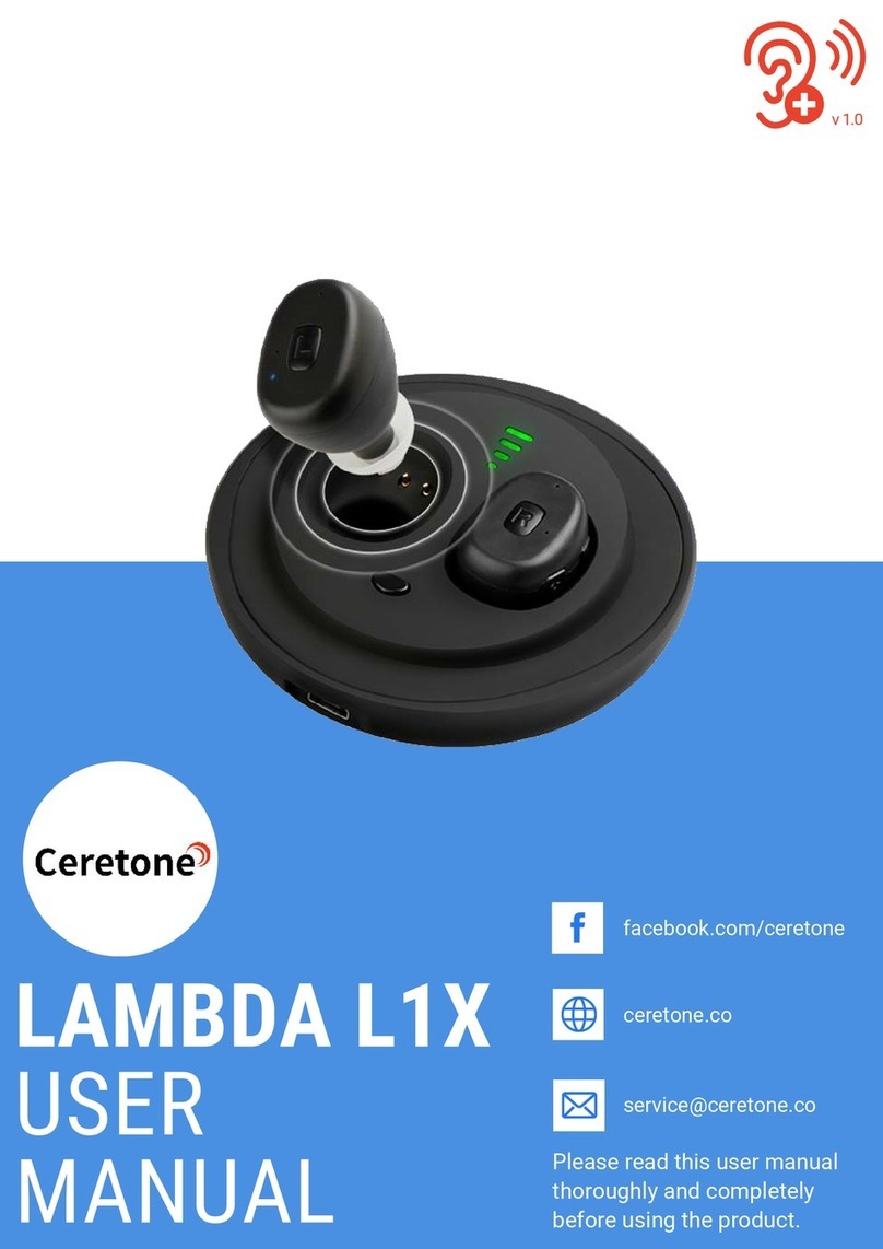Ceretone LAMBDA L1X User manual