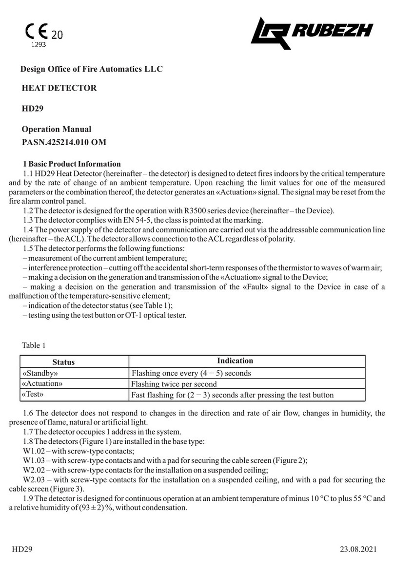 RUBEZH HD29 Operation manual