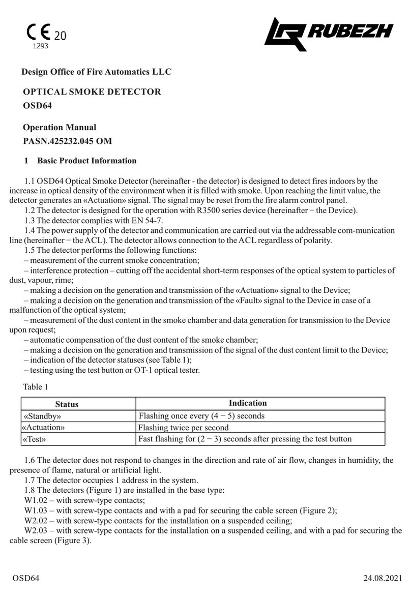 RUBEZH OSD64 Operation manual