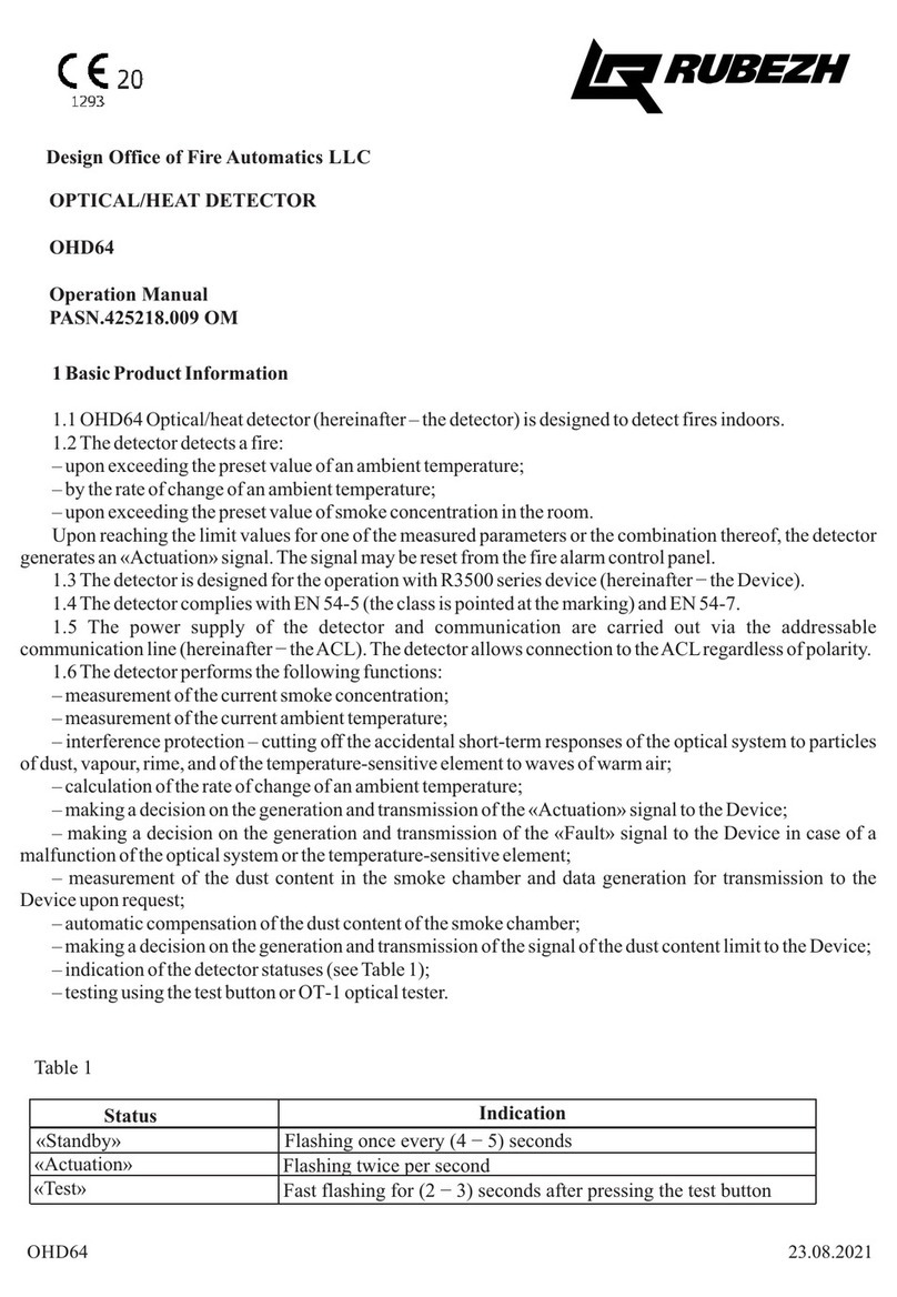 RUBEZH OHD64 Operation manual