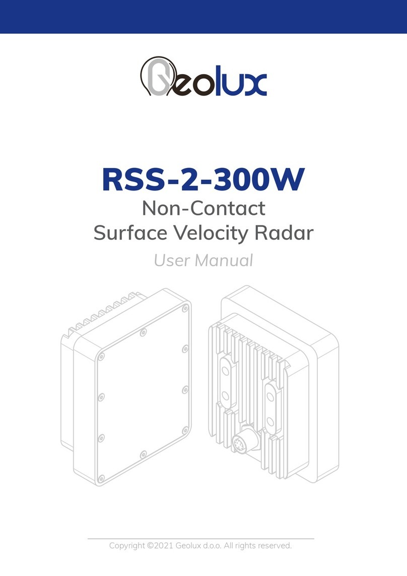 Geolux RSS-2-300W User manual