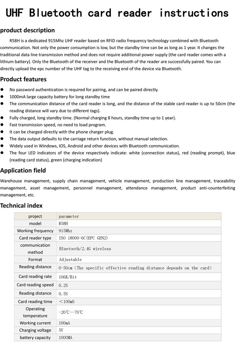 Sycreader R58H instructions