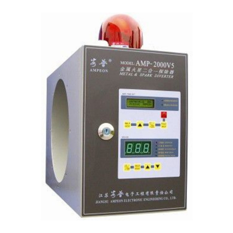 Ampeon AMP-2000V5 User manual