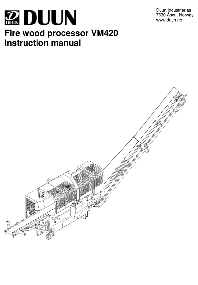 DUUN VM420 instruction manual