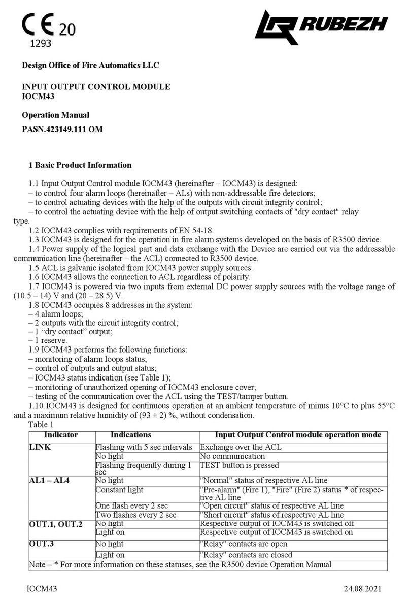 RUBEZH IOCM43 User manual