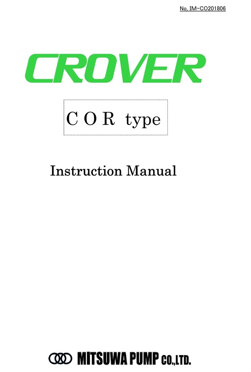 MITSUWA 1CO User manual