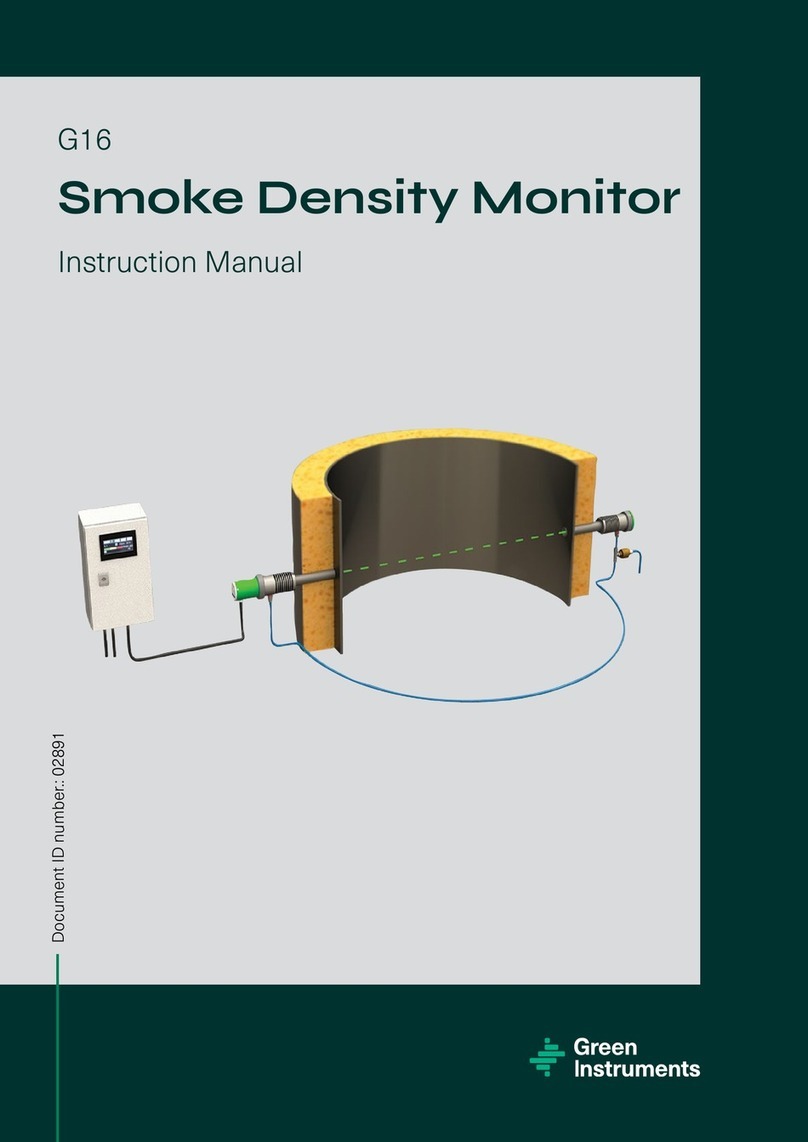 GREEN INSTRUMENTS G16 User manual