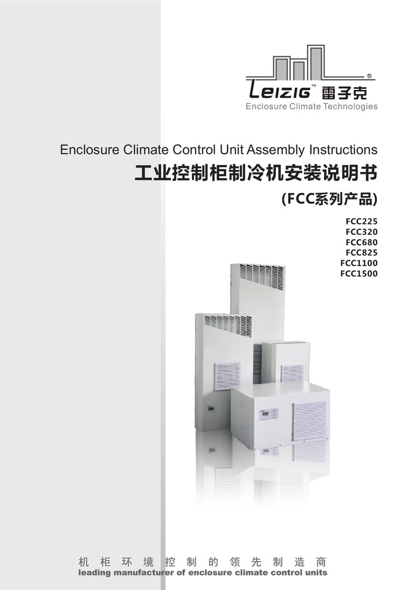 Leizig FCC225 User manual