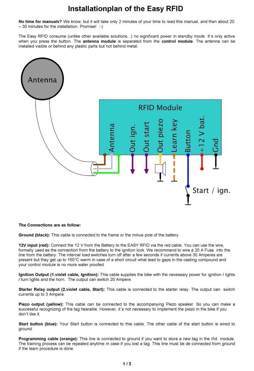 axel joost elektronik Easy RFID Installations plan