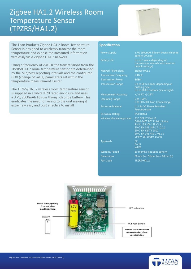 Titan Products TPZRS/HA1.2 manual