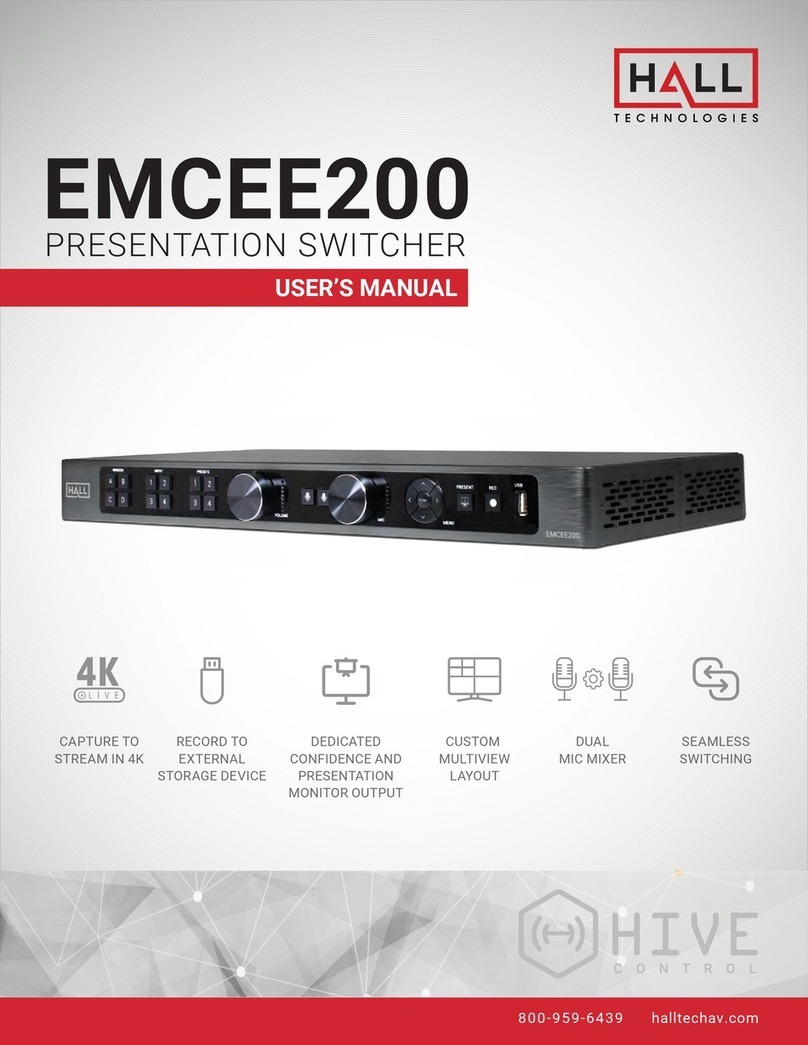 Hall Technologies EMCEE200 user manual