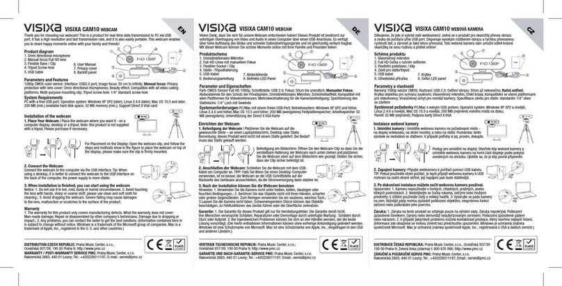Visixa CAM10 quick start guide