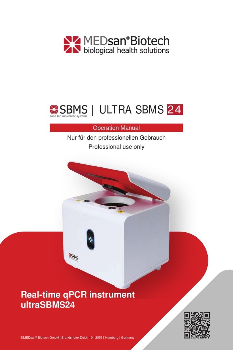 MEDsan ULTRA SBMS 24 Operation manual