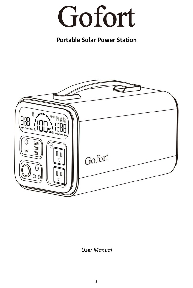 Gofort UA1100 user manual