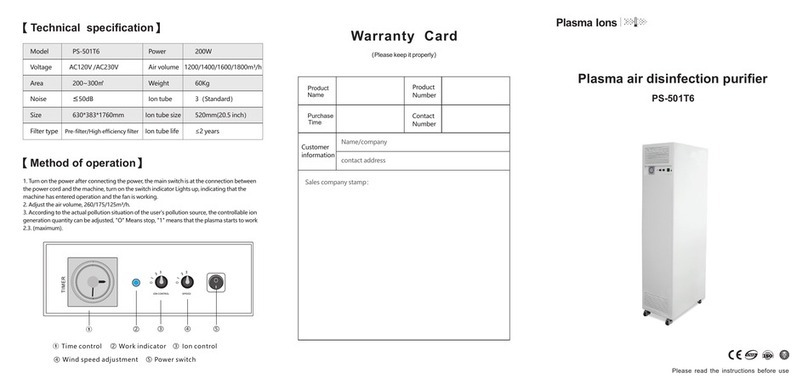 Plasma Ions PS-501T6 User manual