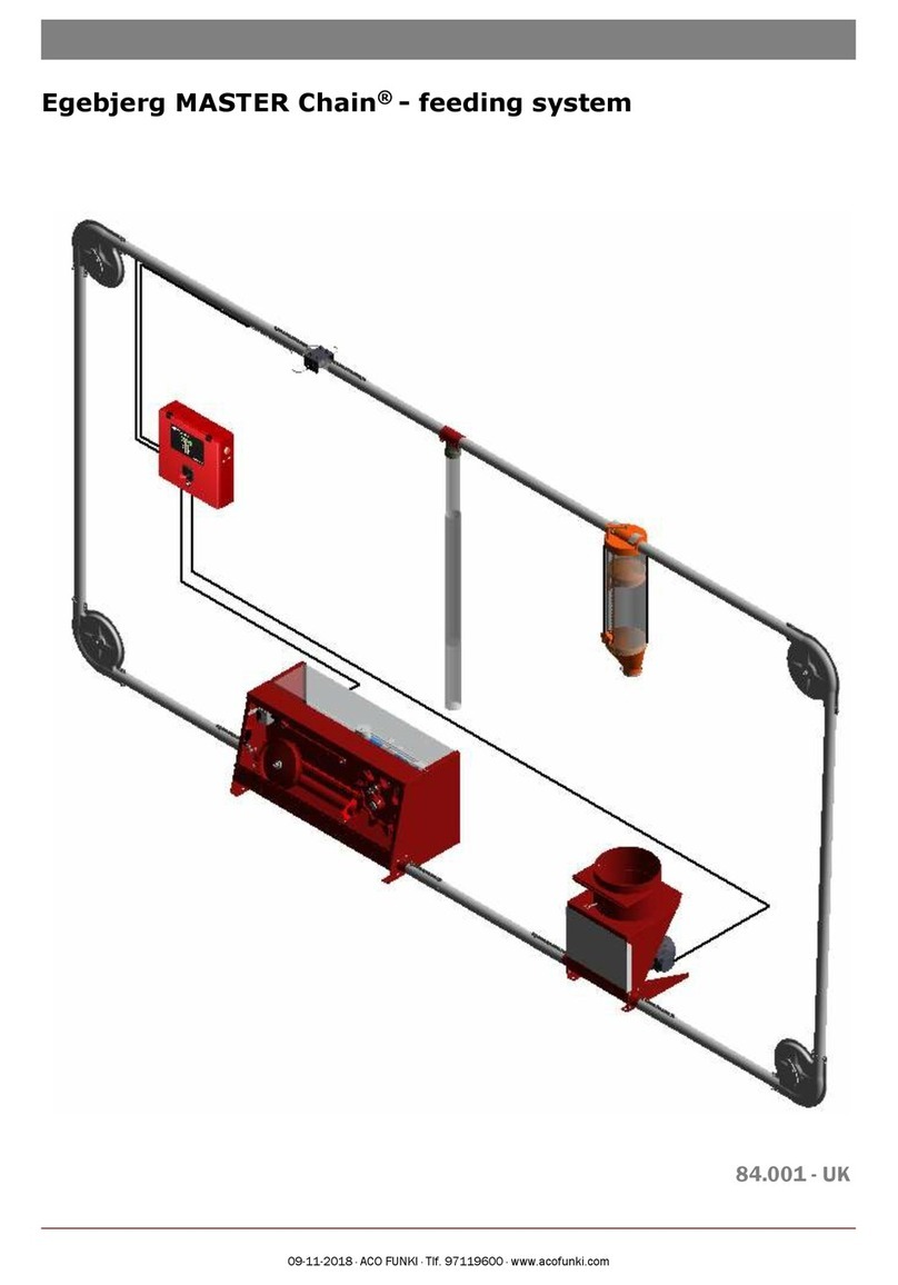 ACO FUNKI Egebjerg MASTER Chain User manual