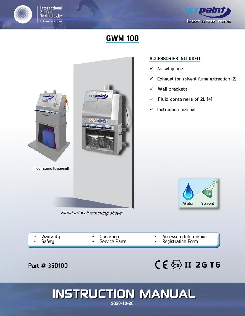 istpaint GWM 100 User manual