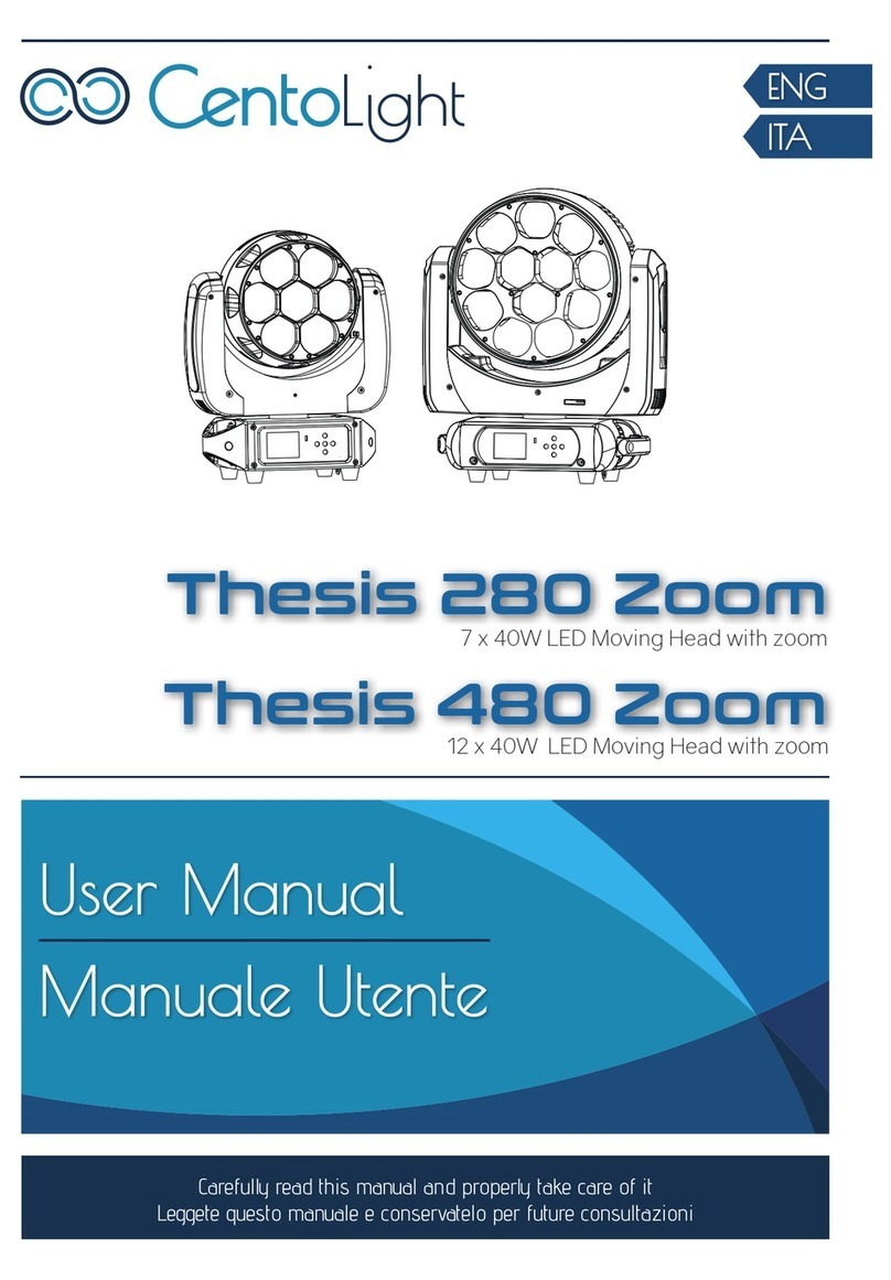 CentoLight Thesis 280 Zoom User manual CentoLight Thesis 280 Zoom User manual