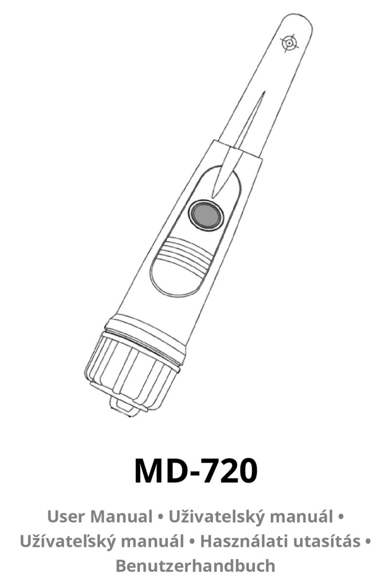STX MD-720 user manual