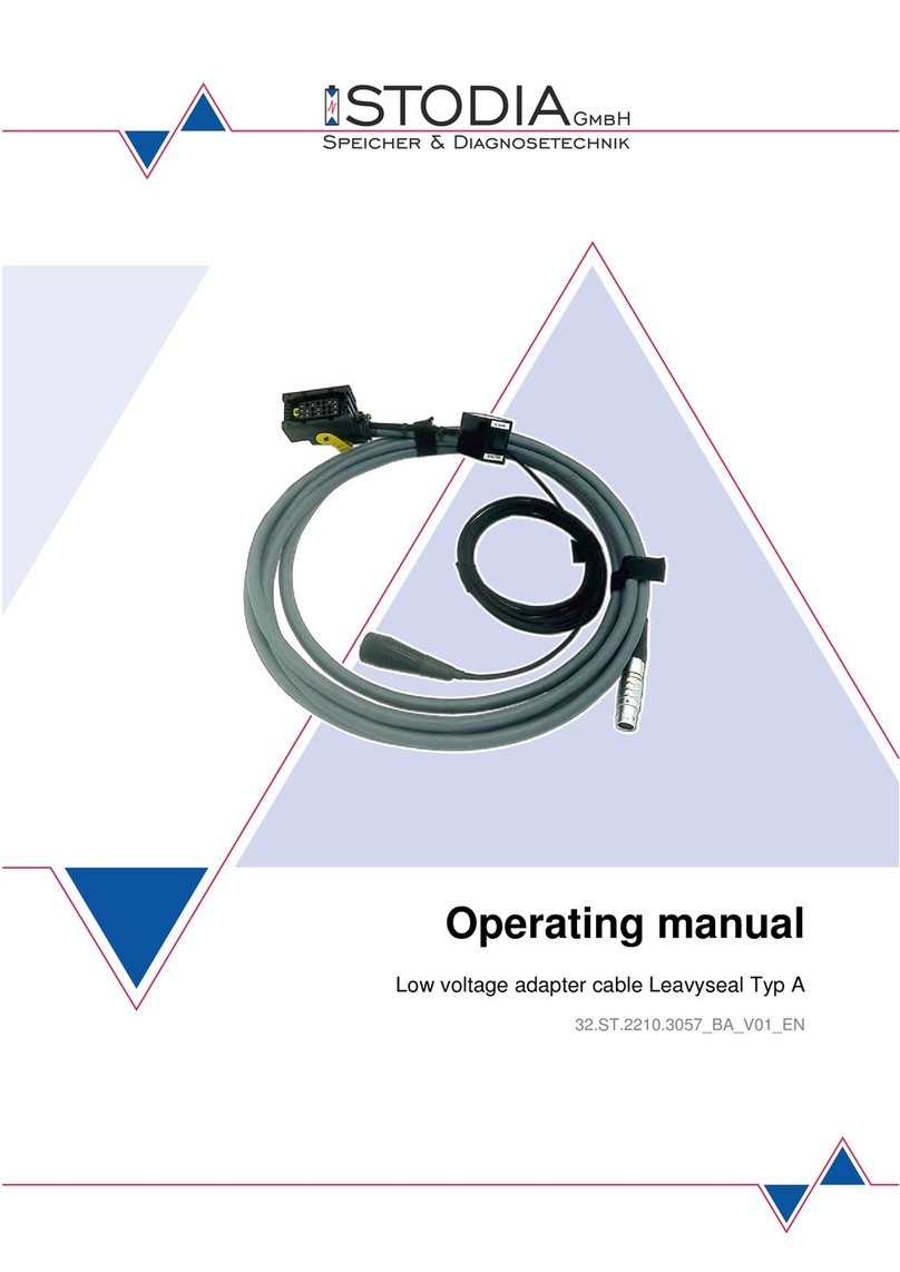 STODIA 22103057 operating manual