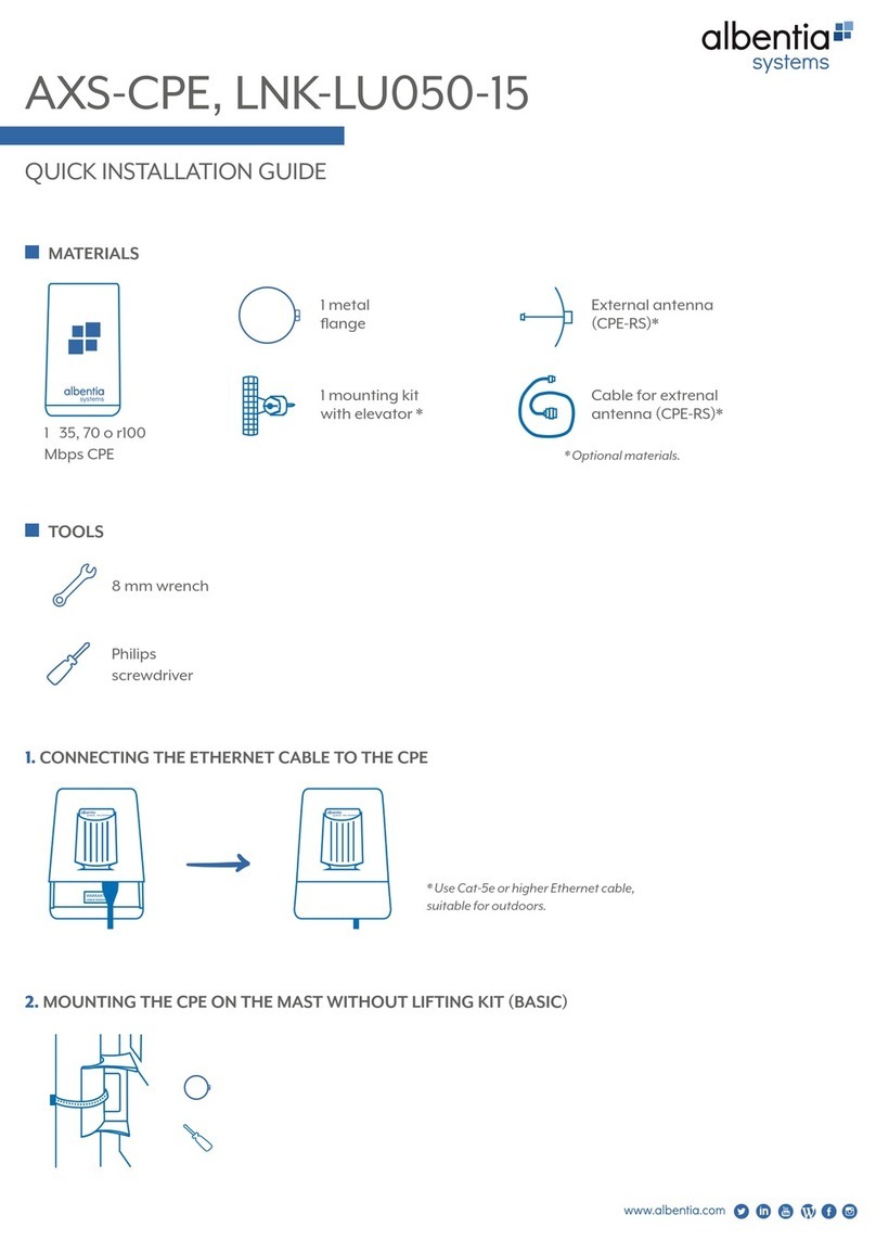 albentia AXS-CPE Quick installation guide albentia AXS-CPE Quick installation guide