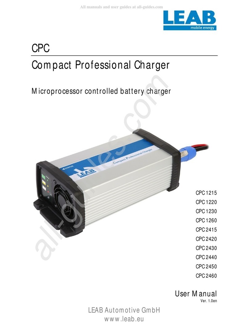 LEAB 600W Series User manual LEAB 600W Series User manual