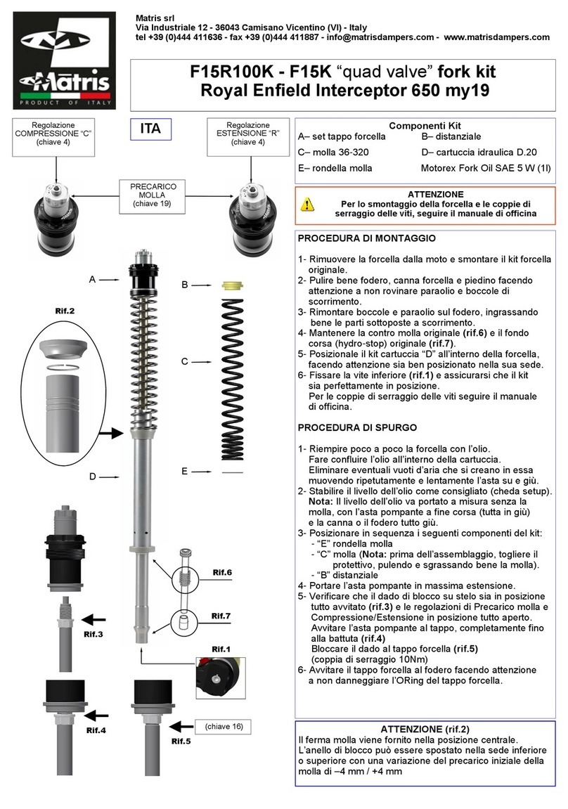 Matris F15K Assembly instructions